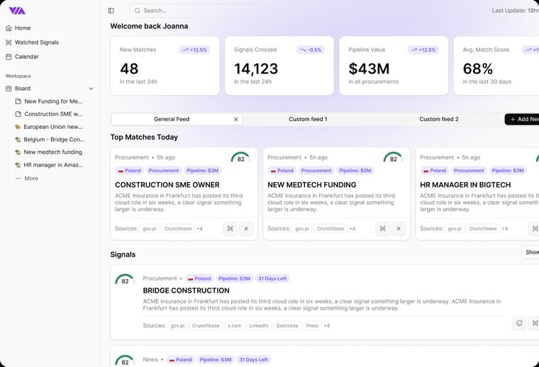 Scooter's Lawn Care market website